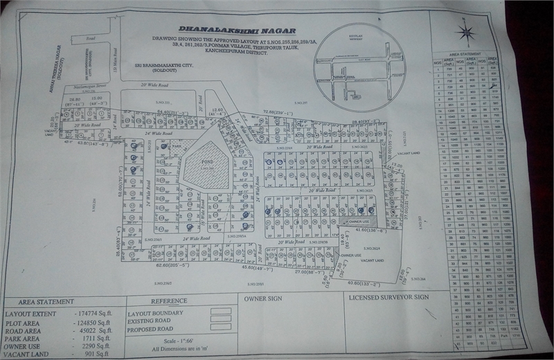 Residential Plot Land For Sale In Dhanalakshmi Nagar Ponmar Near